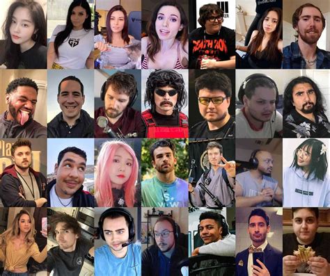 The Most Watched Slots Twitch Streamers, August 2024.